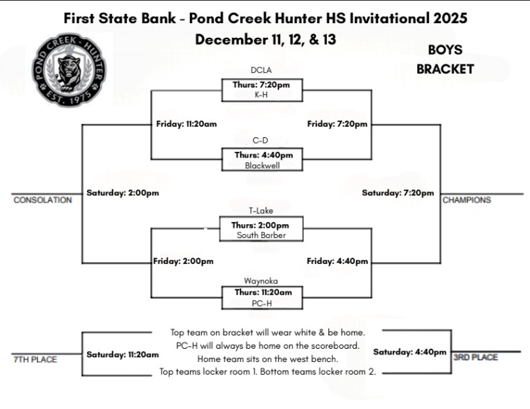 PCH boys bracket