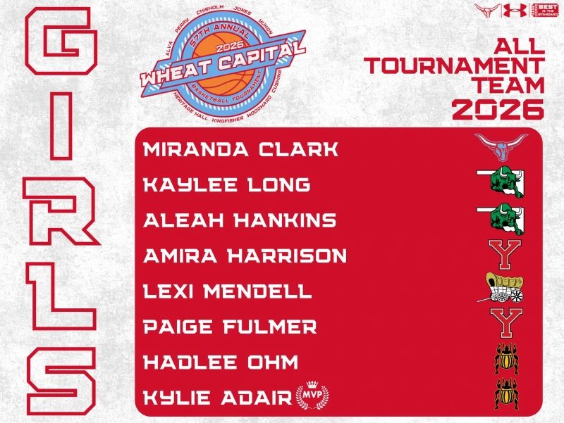 girls all tournament